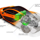 Illustration for article titled This Is How The Techno Fabulous McLaren P1 Makes 903 Hybrid Horsepower